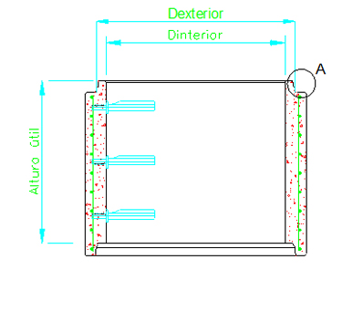 Extension modules