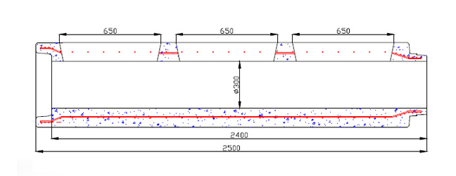 Linear drainage channels - diagram