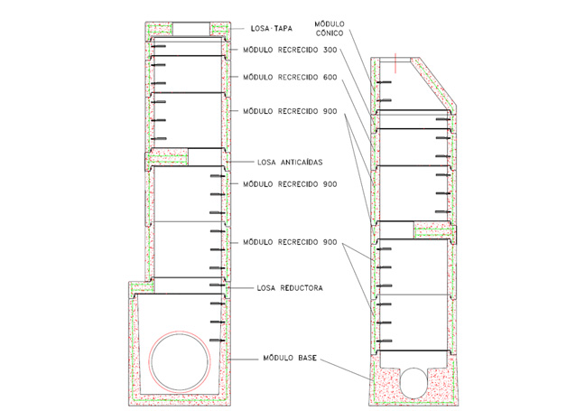 Manholes